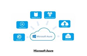 Microsoft Azure