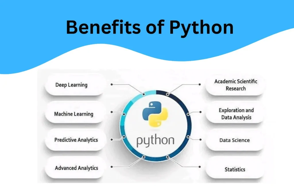 difference-between-java-and-python