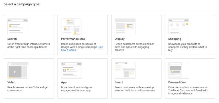 Among the popular Google Ads types