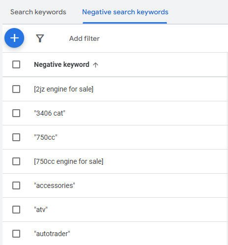 Leverage Negative Keywords to Exclude Irrelevant Traffic​